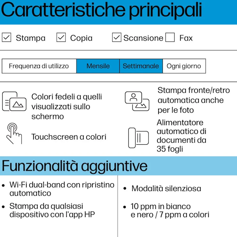 Stampante multifunzione inkjet HP Envy 6520e a colori WiFi