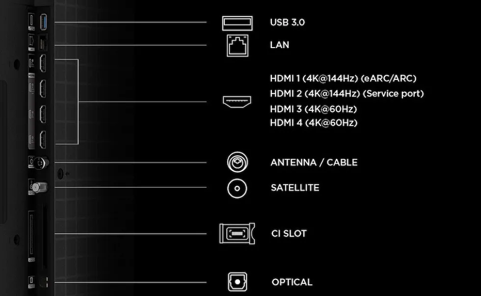 Tcl Tvc Qd Miniled Fald 75 Uhd 4K 144Hz Onkyo 2.1 40W