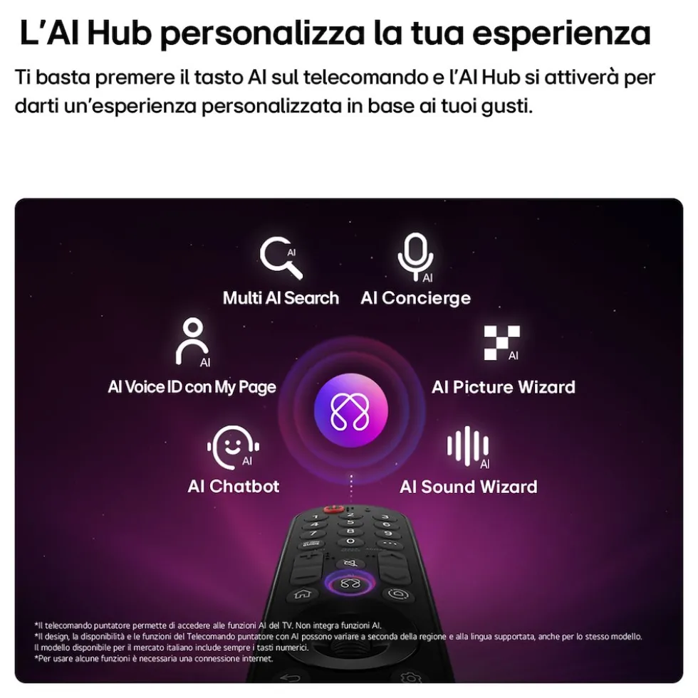 Televisore LG ELECTRONICS 75QNED86B6B QNED Mini LED 4K con AI