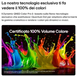 Televisore LG ELECTRONICS 75QNED86B6B QNED Mini LED 4K con AI