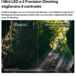 Televisore LG ELECTRONICS 75QNED86B6B QNED Mini LED 4K con AI