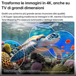 Televisore LG ELECTRONICS 75QNED86B6B QNED Mini LED 4K con AI