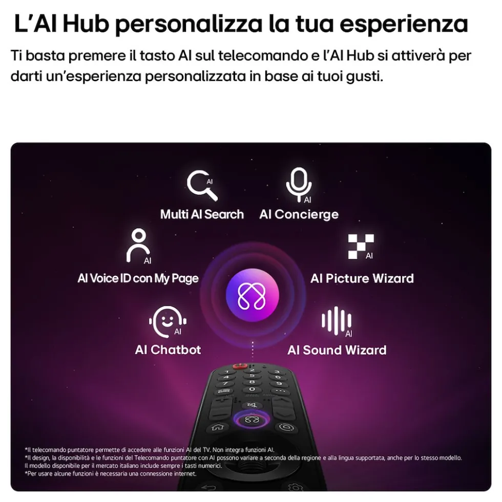 Televisore QNED LG ELECTRONICS 43QNED70B6C.API con Mini LED 4K