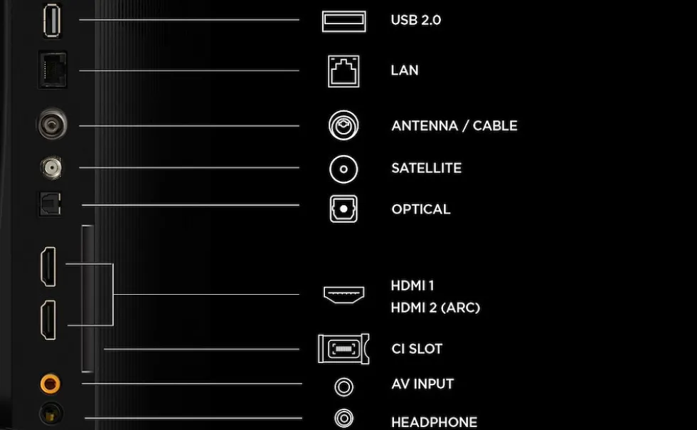 Televisore TCL 40S5L QLED Full HD Android TV