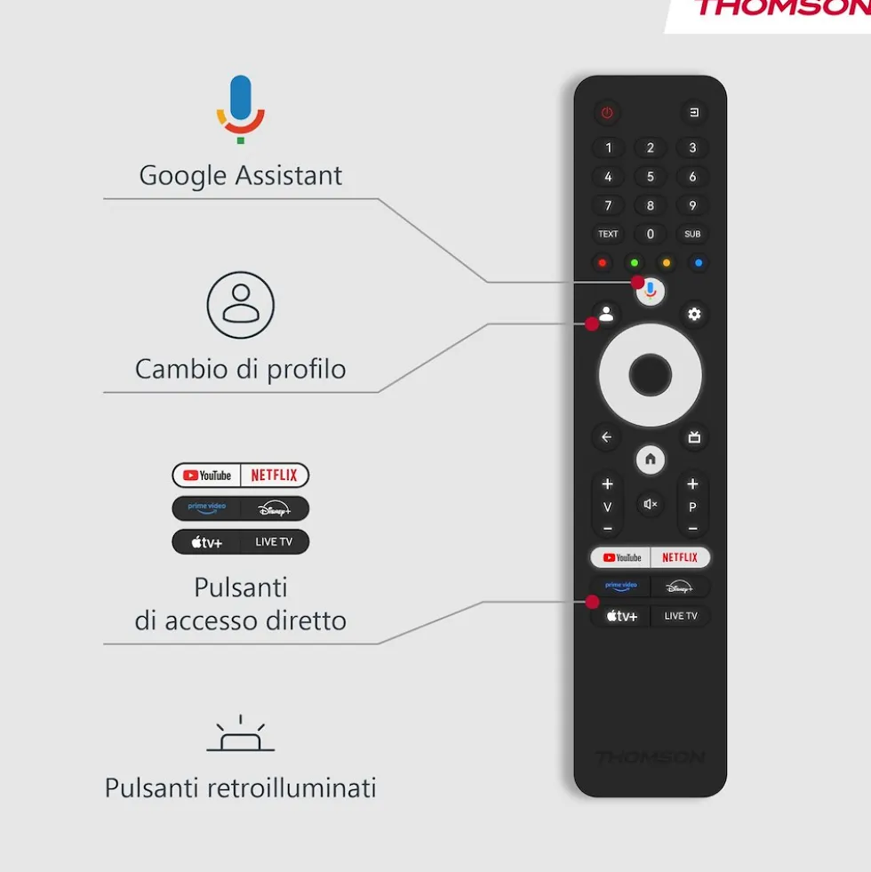 Televisore Thomson 50MG7C15 Mini LED 4K 144Hz Google TV