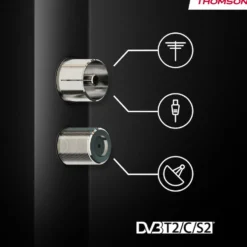 Televisore Thomson QLED 65