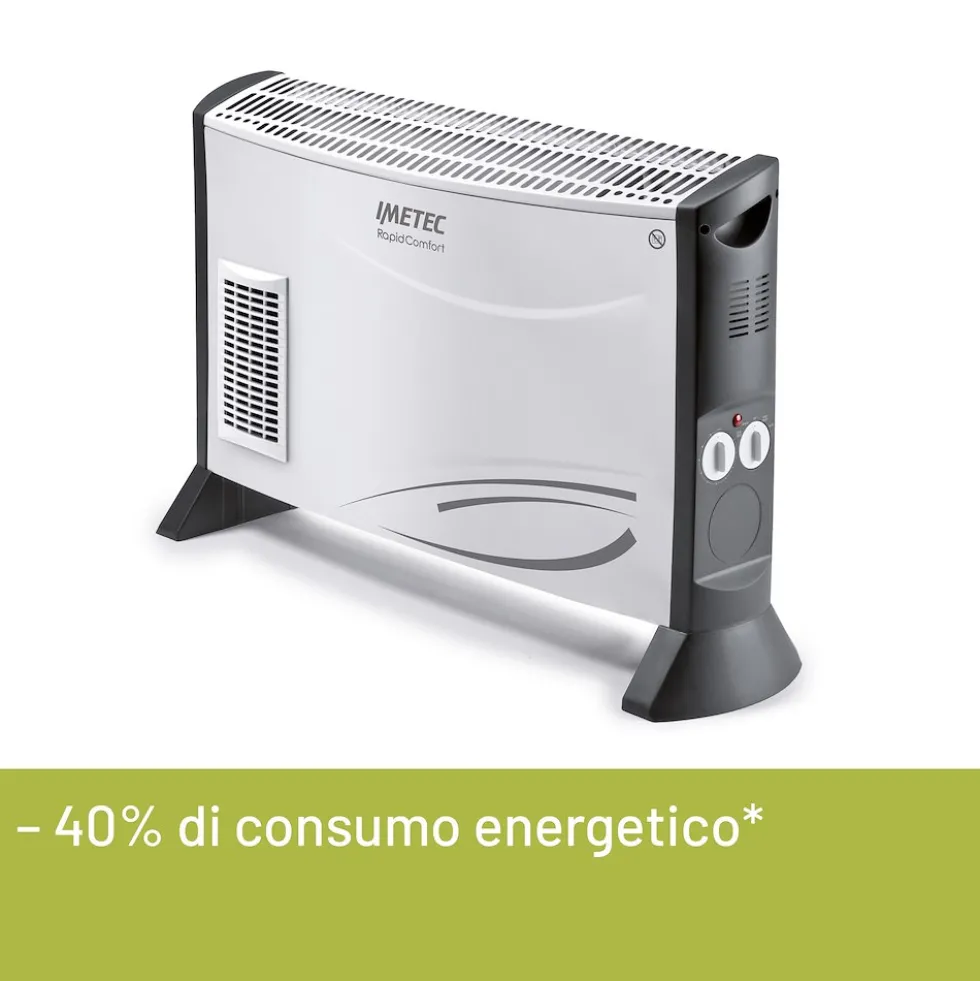 Termoconvettore Imetec Eco Rapid 2000W a basso consumo