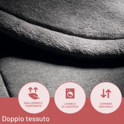 Termoforo cervicale e spalle Imetec 16787 con tecnologia Intellisense