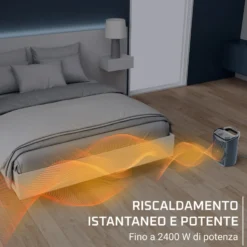 Termoventilatore Rowenta SO6551 Intense Comfort Aqua per bagno