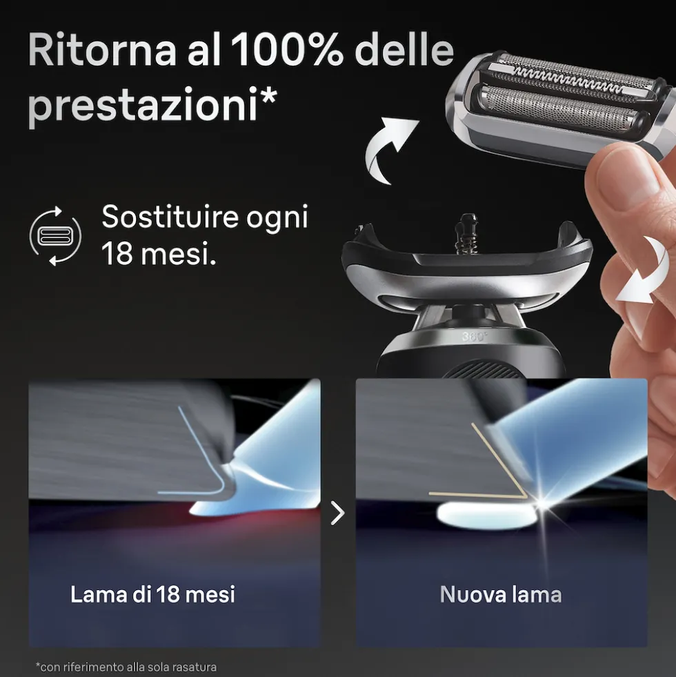 Testina di ricambio Braun Series 7 74S per rasoio elettrico
