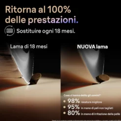 Testina di ricambio Braun Series 9 PRO+ 96M originale