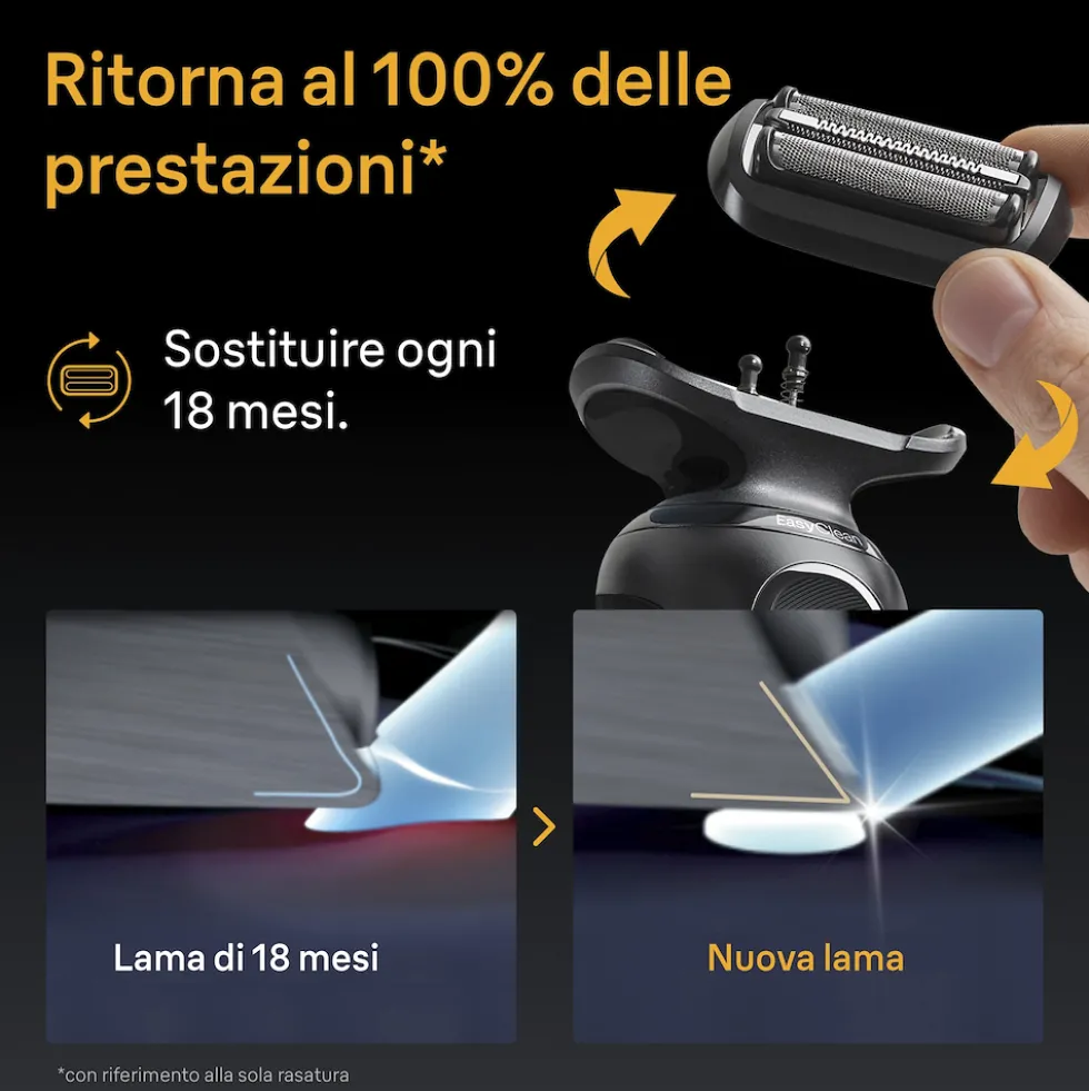Testina di ricambio Braun Series 5 54B originale