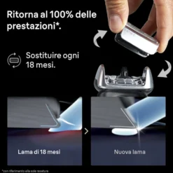 Testina di ricambio Braun Serie 8 83M per rasoio elettrico