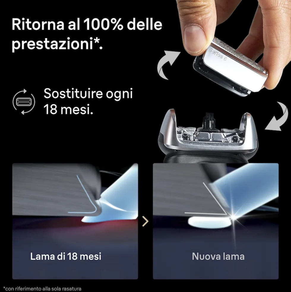 Testina di ricambio Braun Serie 8 83M per rasoio elettrico