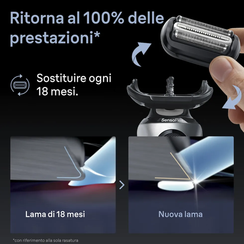 Testine di ricambio Braun 64B per rasoi Serie 5 e 6
