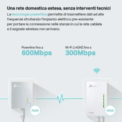 Tp-Link Powerline Wifi Kit 2 Pz. 300Mt