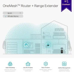 Tp-Link Range Extender Wifi Ac1200 Onemesh