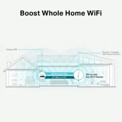 Tp-Link Range Extender Wifi Ac1200 Onemesh