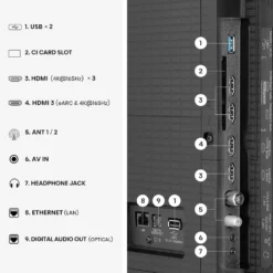 TV Hisense 100U7SE Mini LED 100