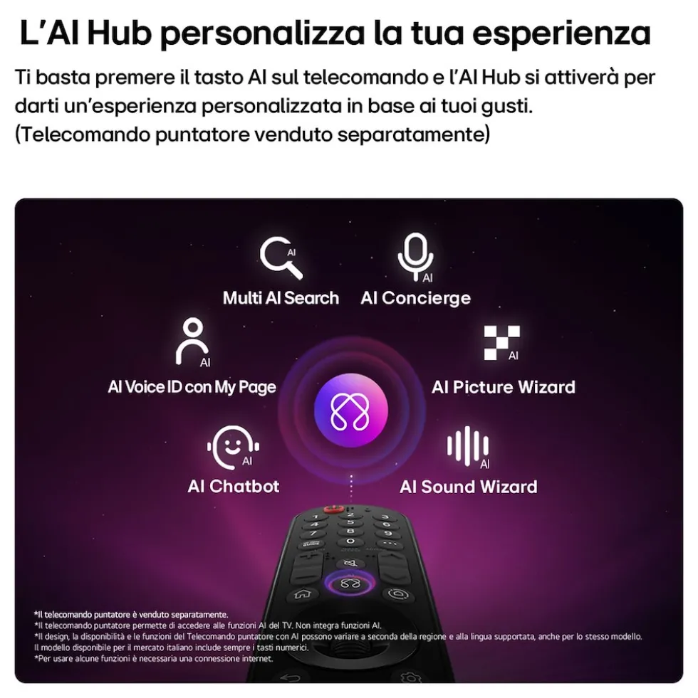TV LED LG 50NU850B6LA AI 4K Smart con Nano Detail Enhancer