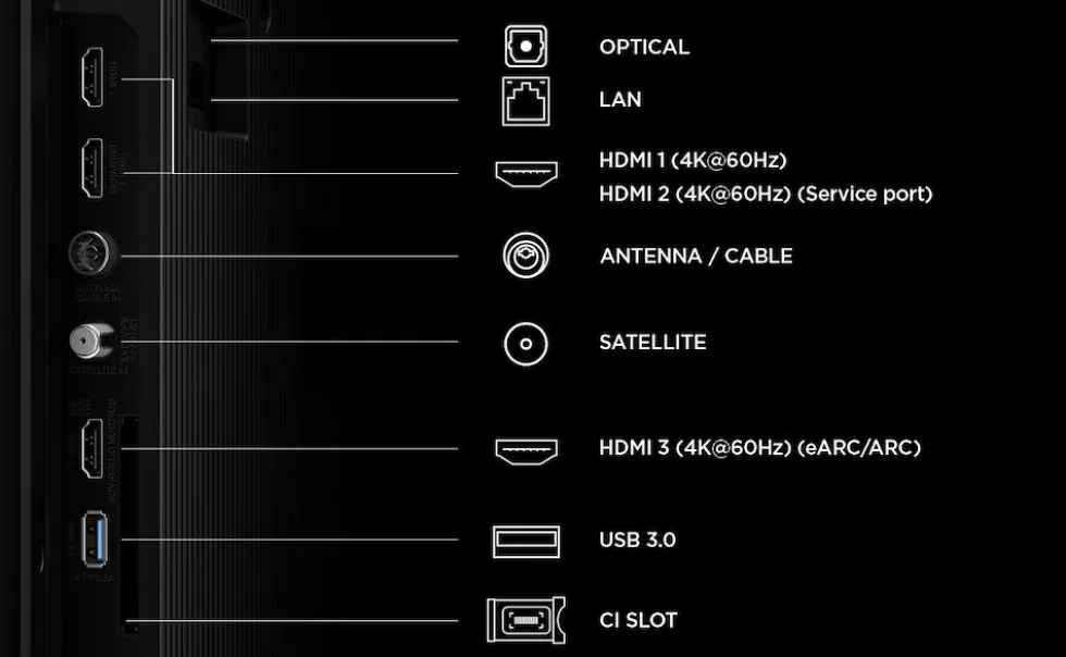 TV LED TCL 65P6L 65" 4K Ultra HD Smart TV con Google TV