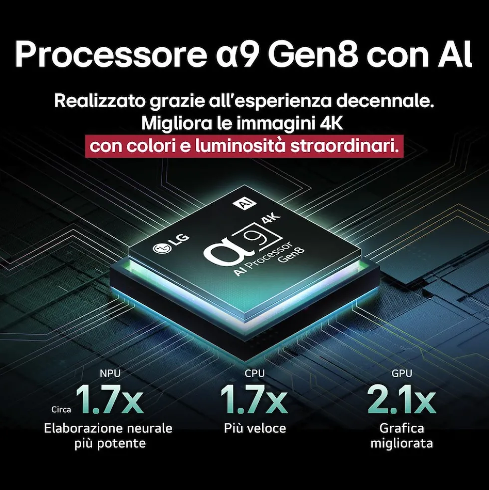 TV OLED LG Electronics OLED83C54LA.API con processore a9 Gen8 AI