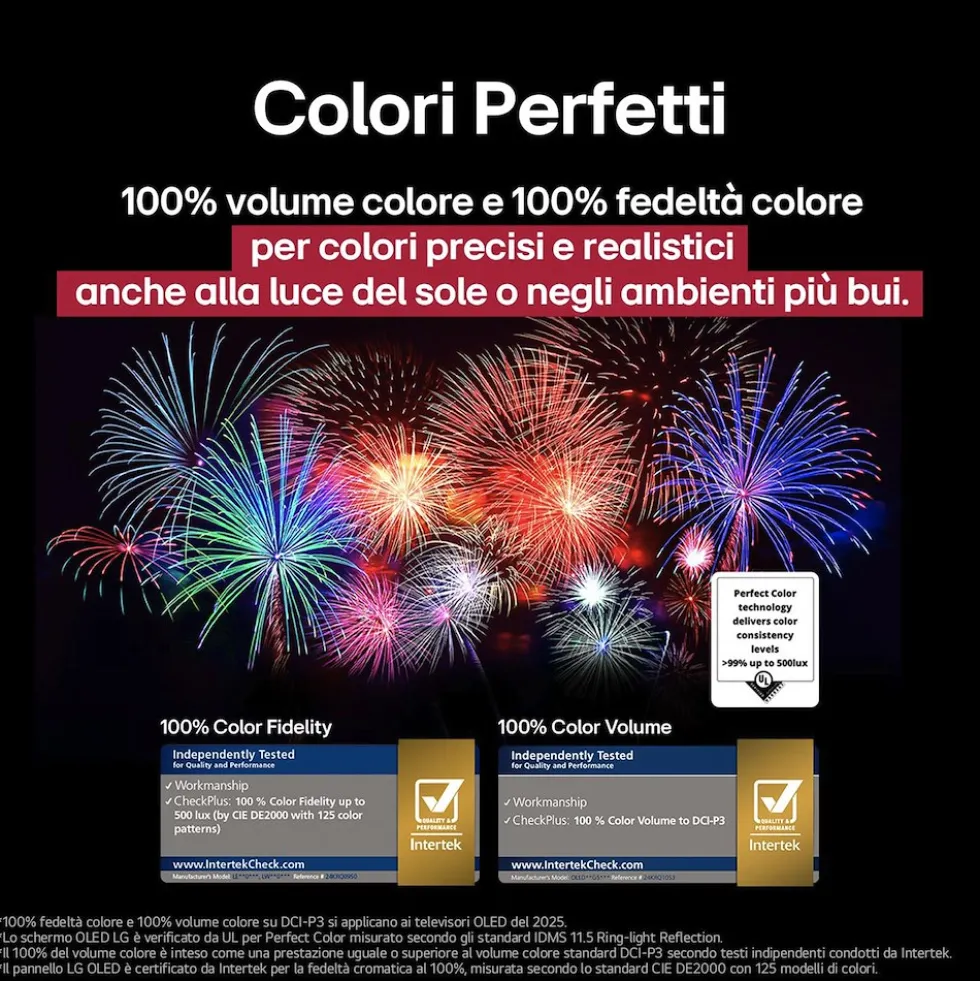 TV OLED LG Electronics OLED83C54LA.API con processore a9 Gen8 AI