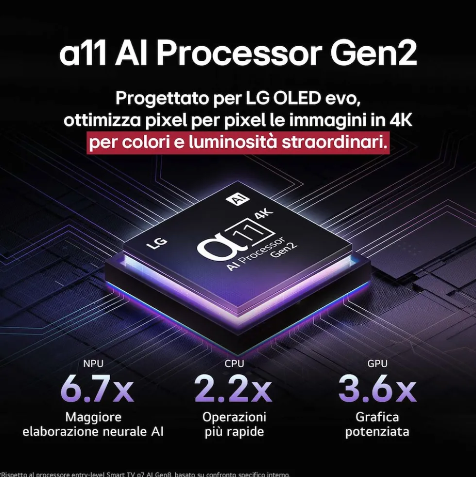 TV OLED LG ELECTRONICS OLED55G56LS con processore a11 Gen2 AI