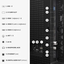 TV QLED Hisense 100E7S PRO 100