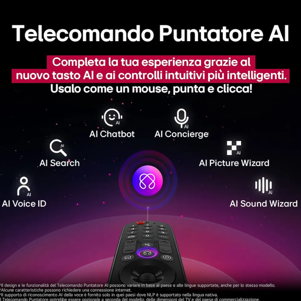 TV QNED LG 65QNED70A6A con processore Alpha7 Gen8 e Smart TV WebOS