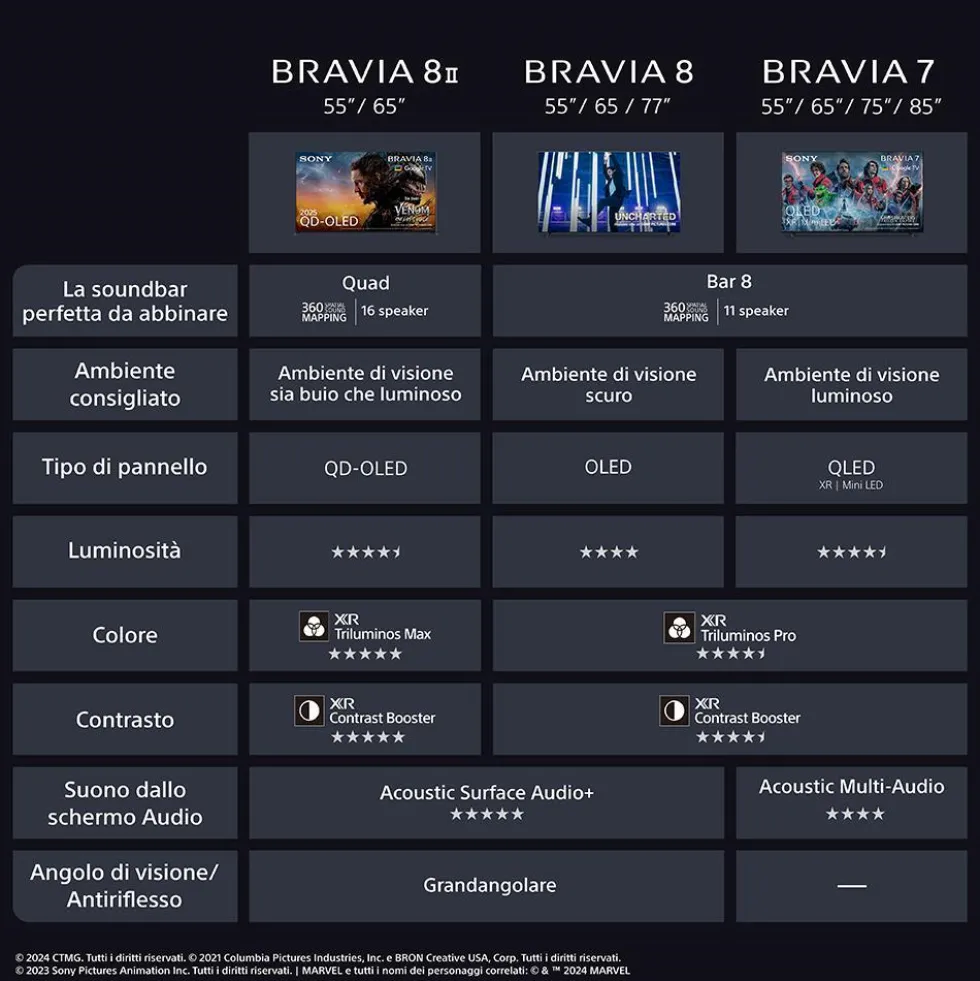 TV Sony BRAVIA 8 II 55" QD-OLED 4K Smart TV
