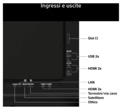 Tv Sony K77A65PB CEI BRAVIA 6 Black