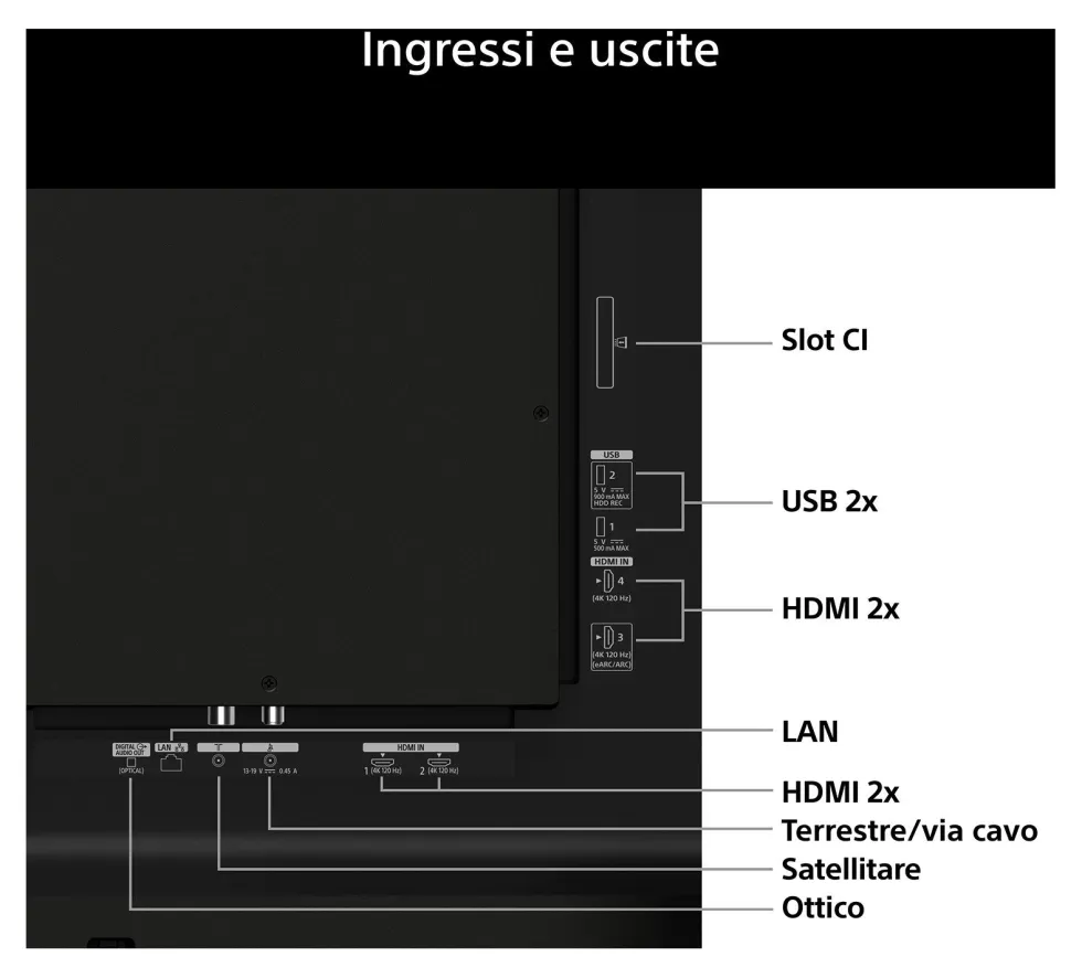 Tv Sony K65A65PB CEI BRAVIA 6 Black
