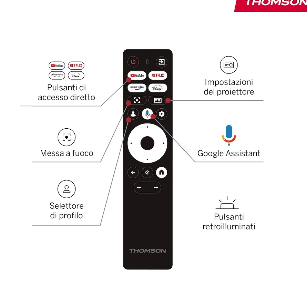 Videoproiettore Thomson PG35B smart 350 ANSI Lumen